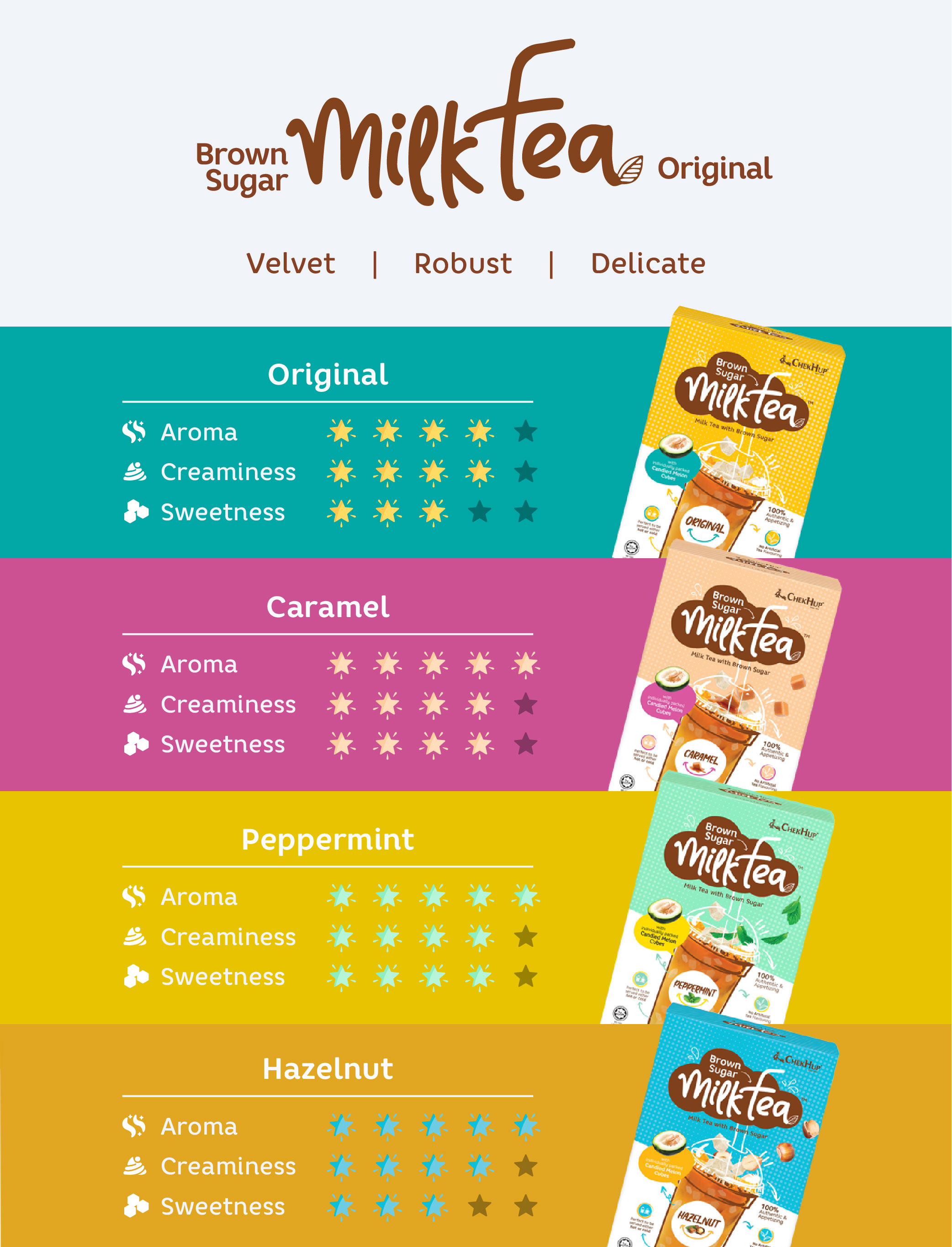 Chek Hup Brown Sugar Milk Tea (Original) (35g x 6s)