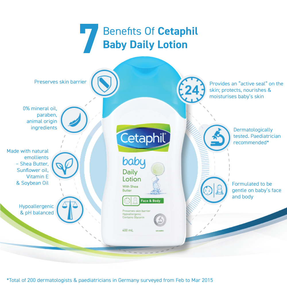 Cetaphil Baby Daily Lightweight Lotion for Body 400ml