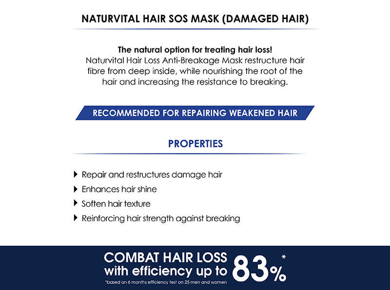 NaturVital Hair S.O.S Revitalizing Mask 300ml