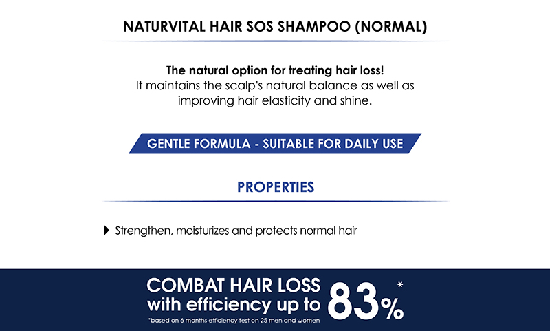 NaturVital Hair S.O.S Fortifying Shampoo (Normal Hair) 300ml