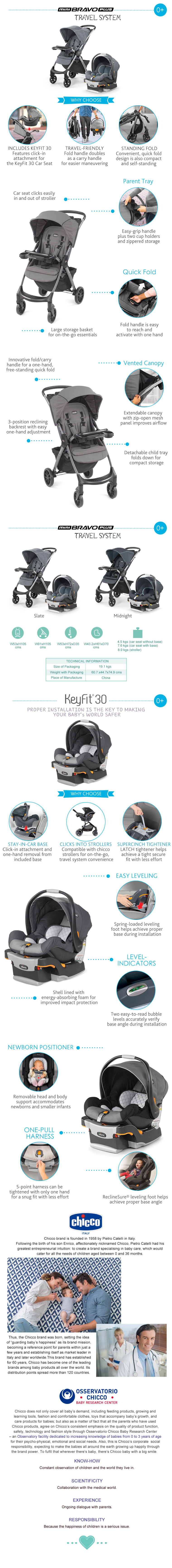 Chicco Mini Bravo Plus Travel System(stroller+car seat) 