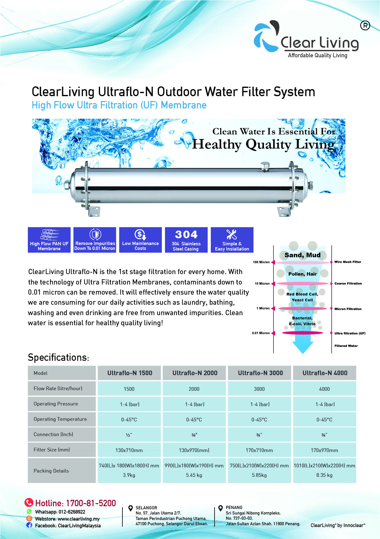 Clear Living Ultraflo-N Outdoor Water Filter