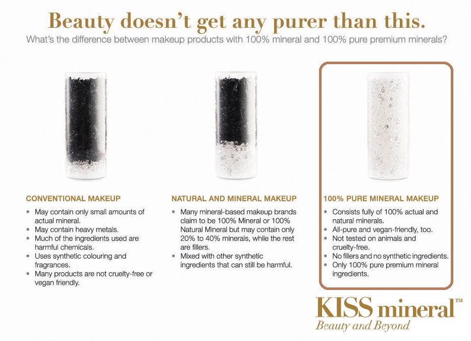 KISS mineral - Pressed Eye Shadow