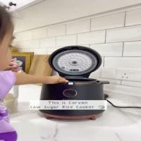 Sleek, modern & budget friendly air fryer